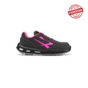 CANDY S3 SRC CI ESD