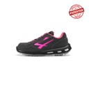 CANDY S3 SRC CI ESD
