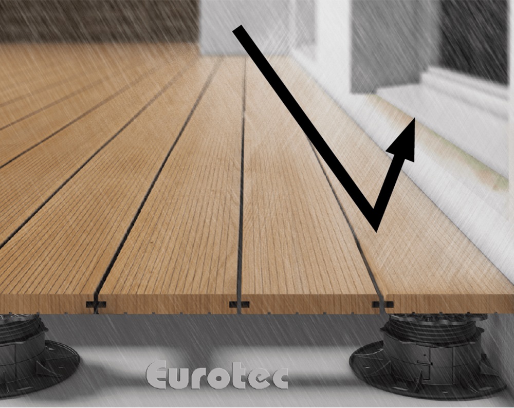 DrainTec Clip