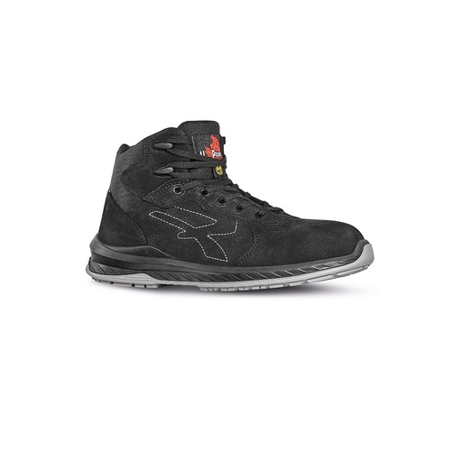 [RI10074] TWEED S3 CI SRC ESD